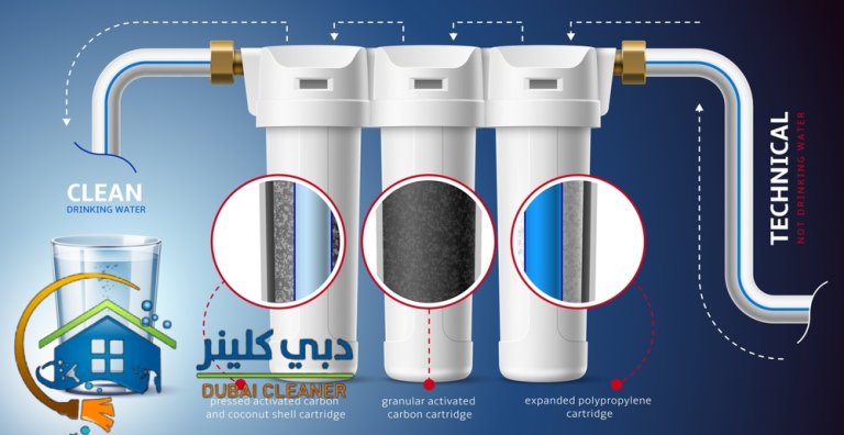 أسعار توريد وتركيب فلاتر المياه
